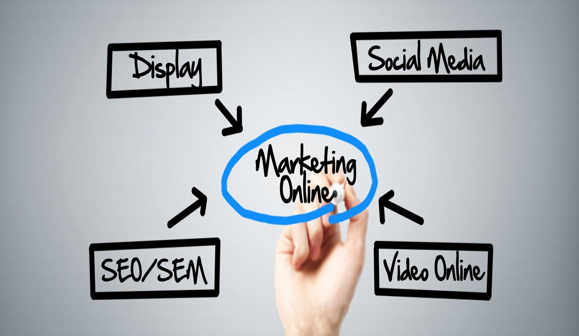Để làm marketing online thì bạn cần nắm được rất nhiều kỹ năng phối hợp
