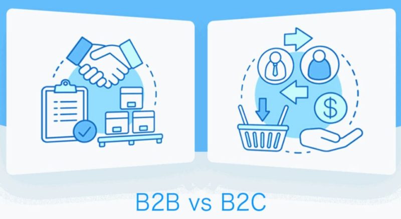 B2B thiên về bên mua