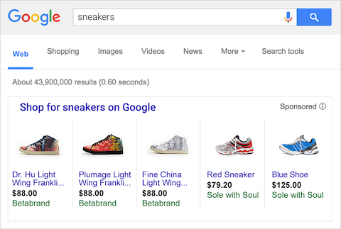 hình thức chạy quảng cáo Google Shopping 