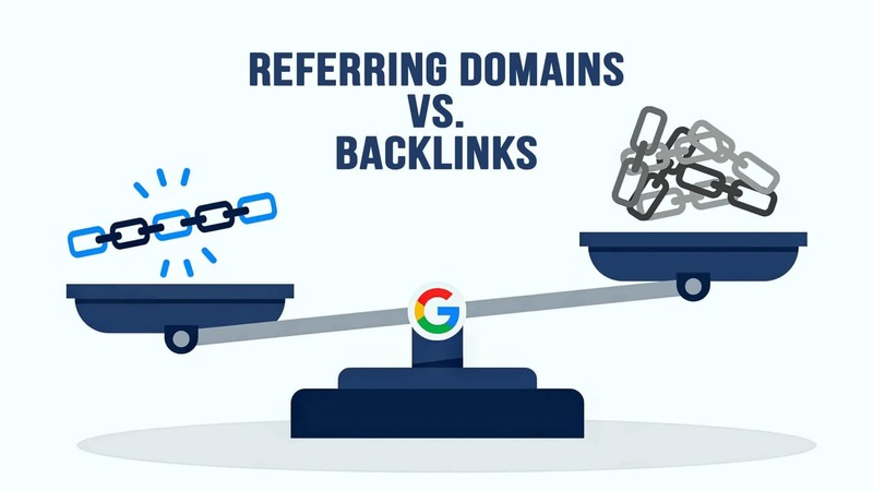 sự khác nhau giữa referring domain và backlink