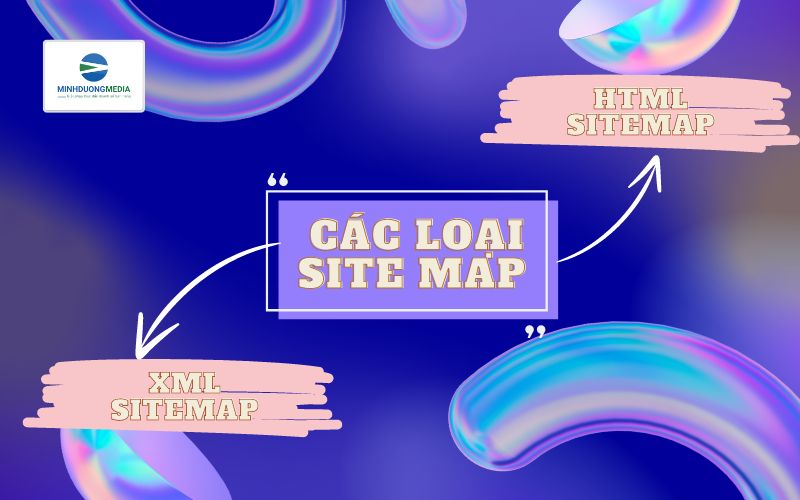 các loại sitemap