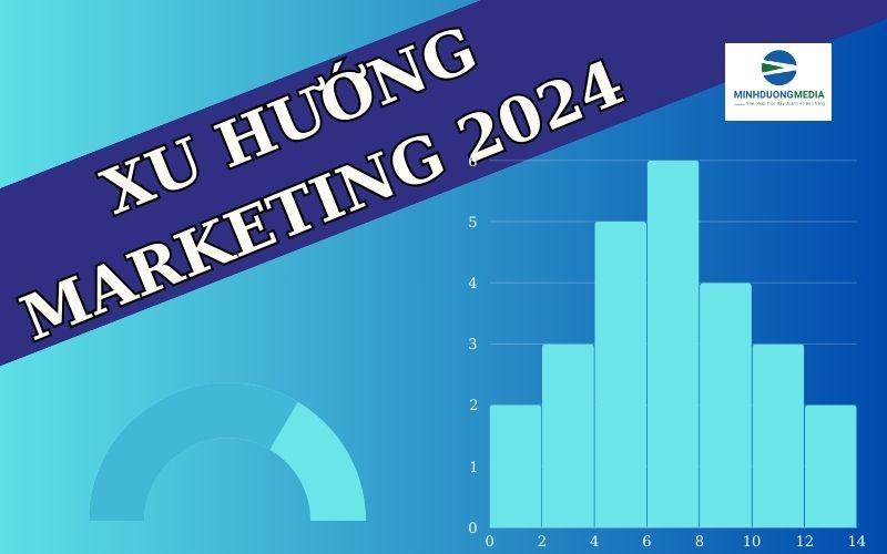 Xu hướng marketing 2024