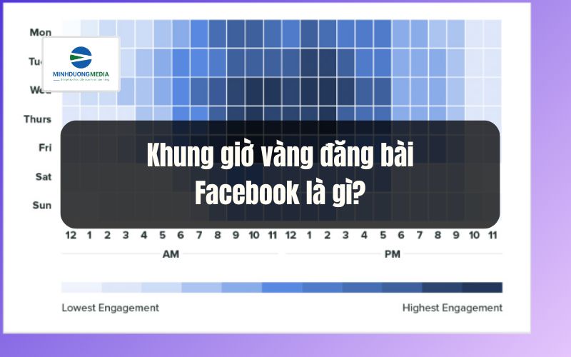 Khung giờ vàng đăng bài Facebook là gì?