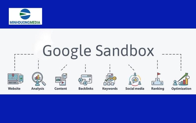 Google sandbox là gì nguyên nhân