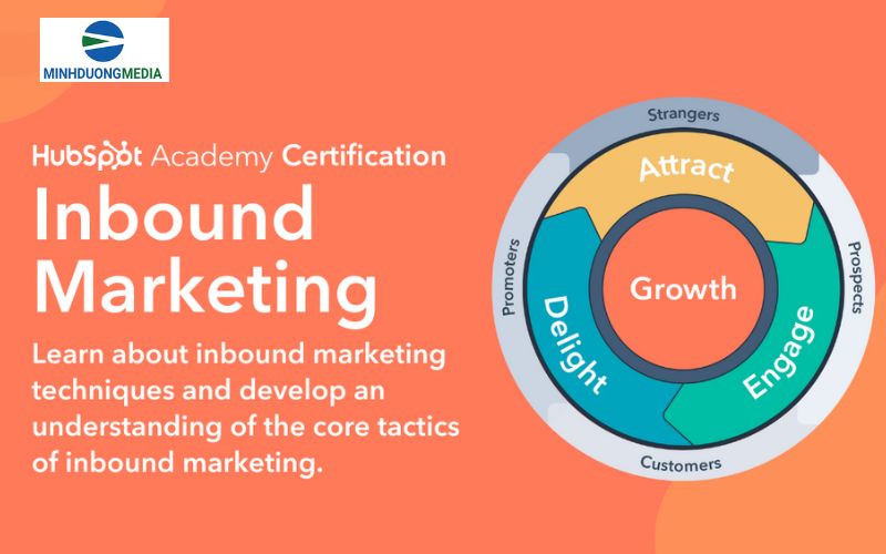 Khóa học Marketing free Inbound Marketing tại Hubspot