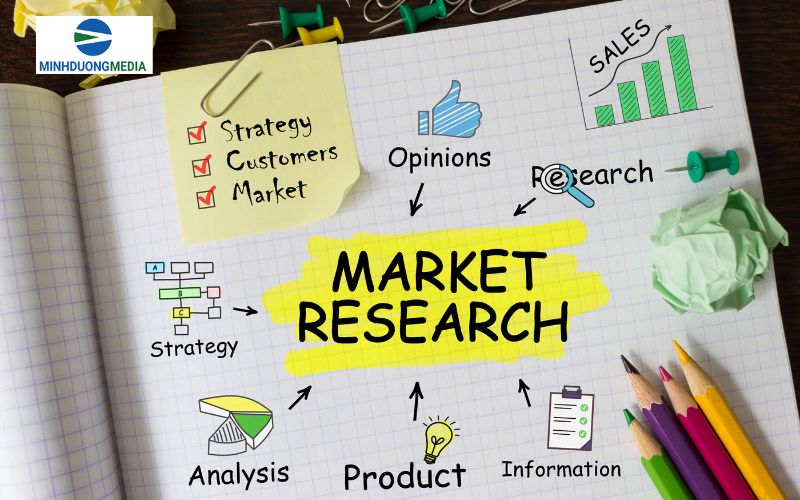 market research là gì cách làm hiệu quả