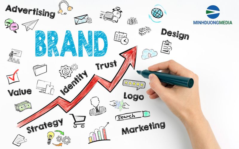 Lợi ích đầu tư tăng nhận diện thương hiệu