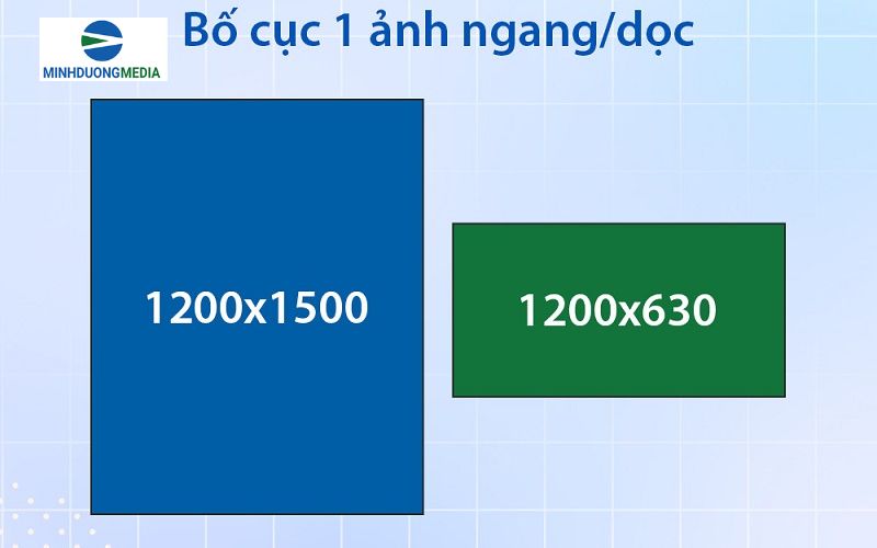 kích thước ảnh quảng cáo 1 ảnh ngang/dọc