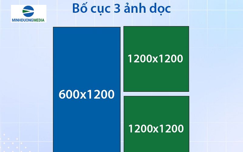 kích thước ảnh quảng cáo 1 hình đứng và 2 hình nhỏ bên cạnh