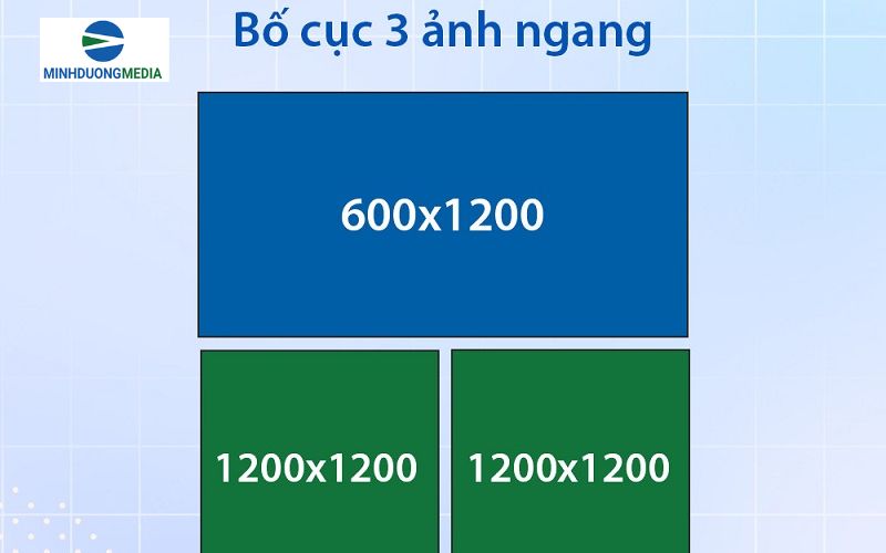 kích thước ảnh quảng cáo 1 hình ngang và 2 hình nhỏ bên dưới