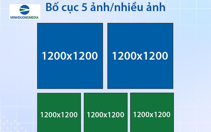 Kích thước ảnh quảng cáo bố cục nhiều ảnh 