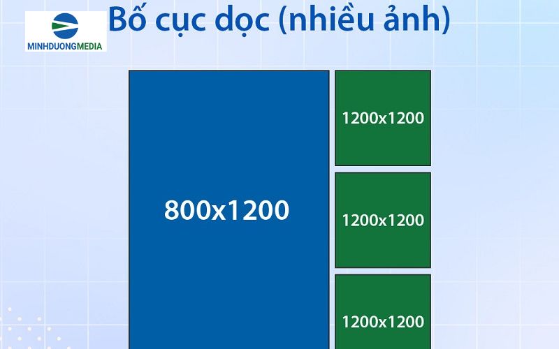 Kích thước ảnh quảng cáo dọc nhiều ảnh