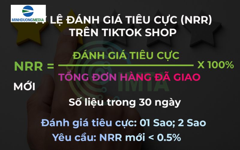 tỷ lệ đánh giá tiêu cực nrr trên tiktok shop cách tính