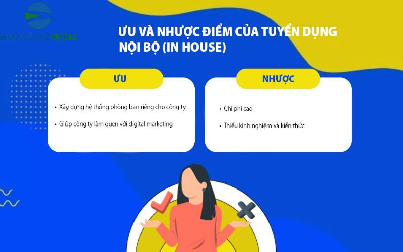 Ưu và nhược điểm của In-house Marketing