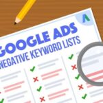 Quảng Cáo Từ Khóa Phủ Định Google là gì? Cấu Trúc, Ký Hiệu Và Cách Áp Dụng